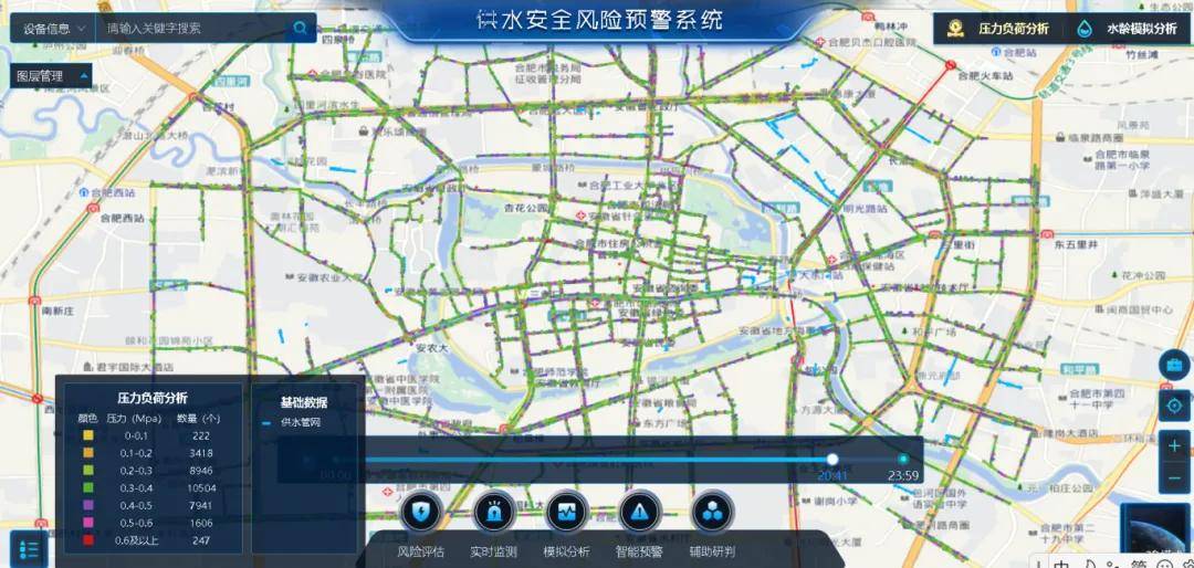 网络安全中枢_网络安全最终是