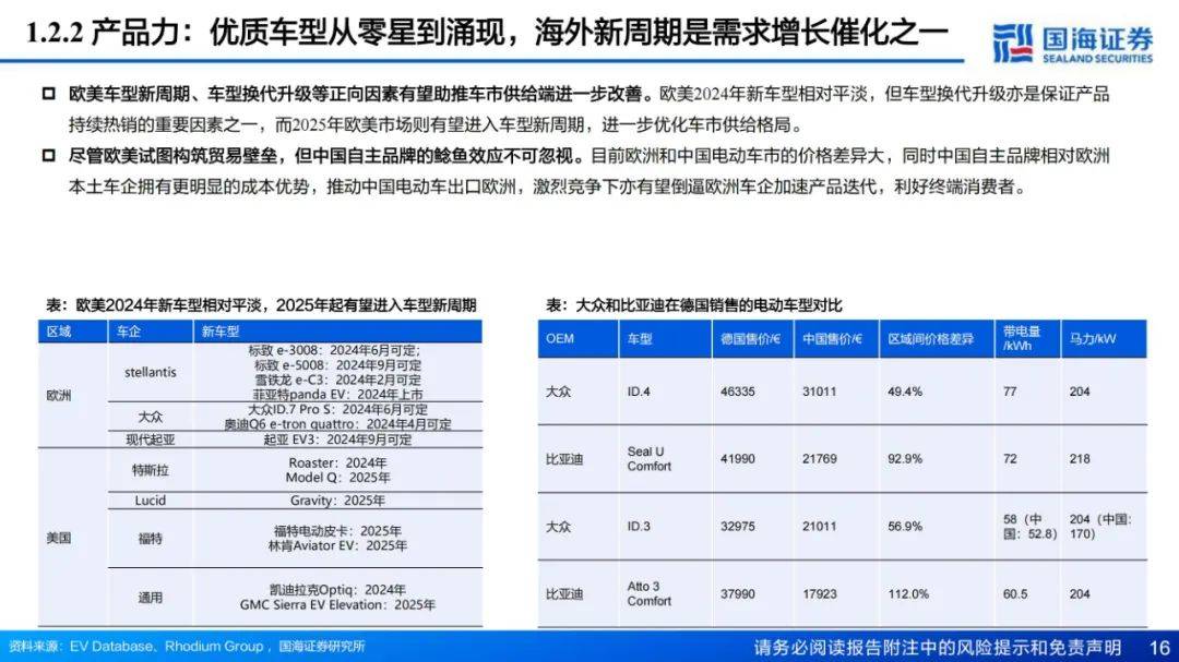 2024年新能源汽车电池发展现状如何？新能源汽车电池行业研究报告