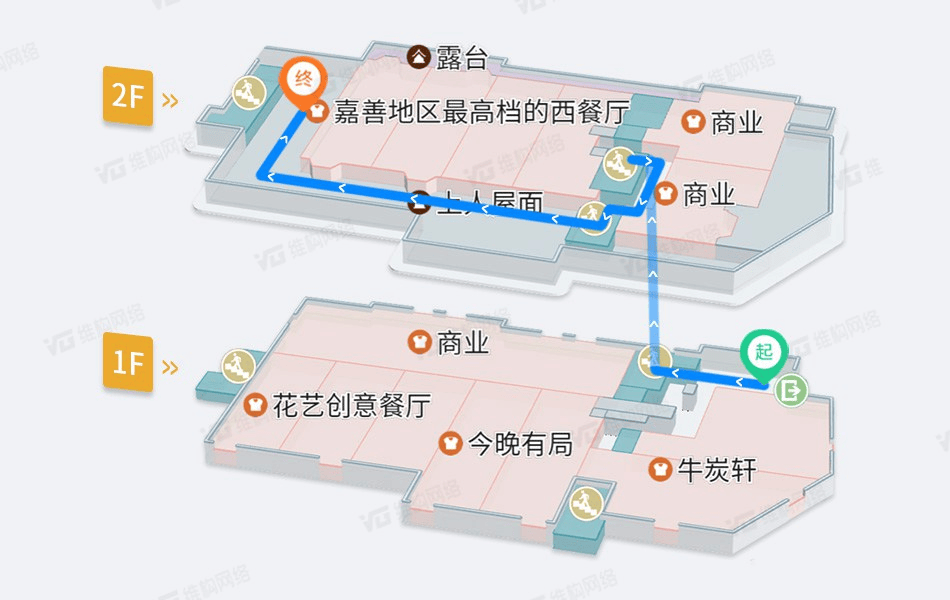 感觉平面定位图图片