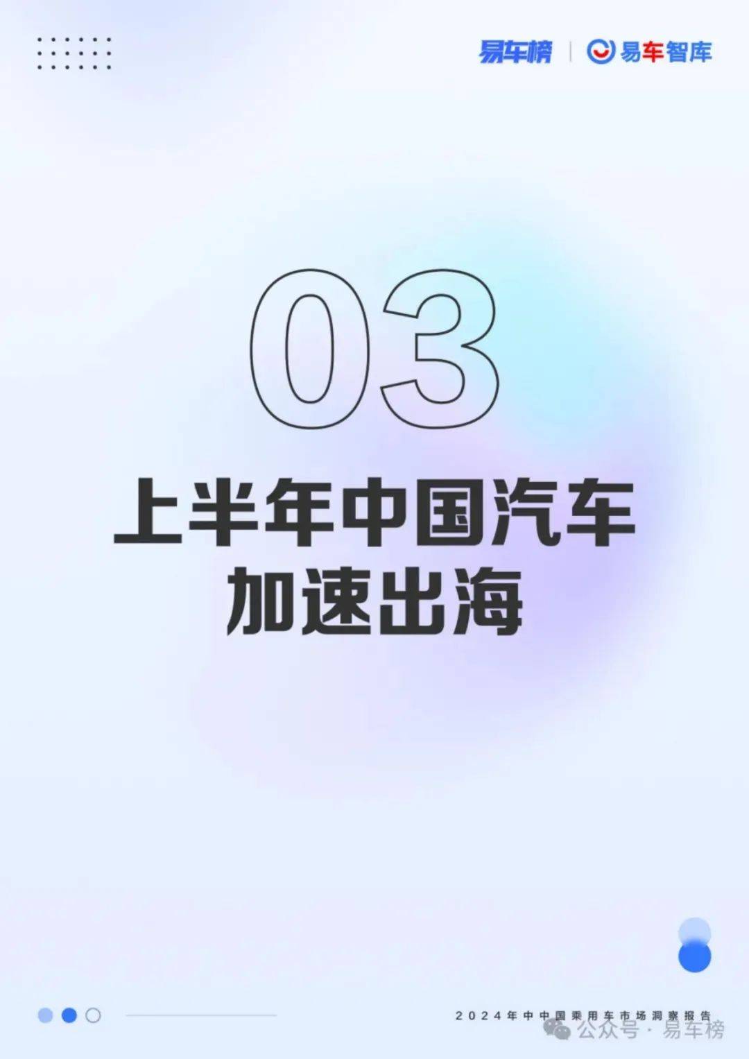 易车智库：2024中国乘用车市场数据分析报告，乘用车市场洞察报告