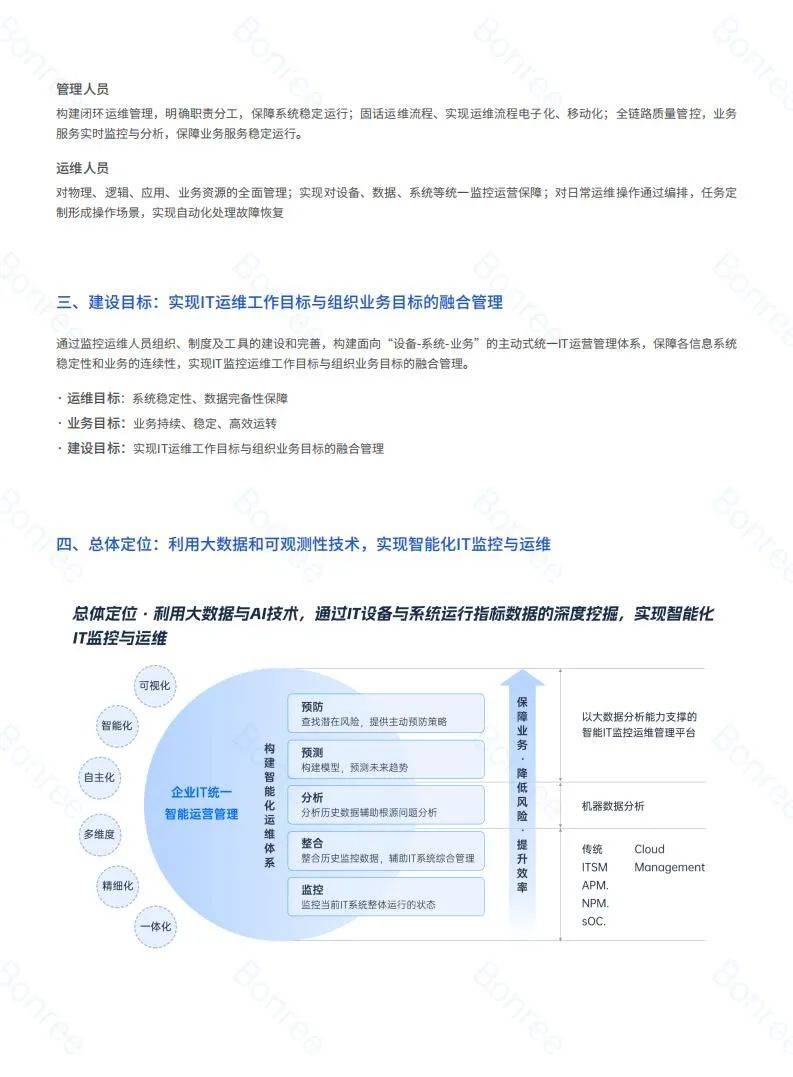 博容数据：2024企业IT数字化运维的未来趋势分析，发展阶段与挑战