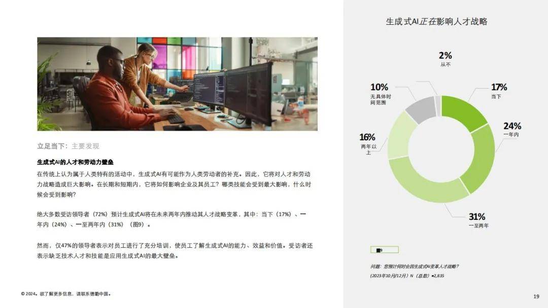 德勤：2024生成式人工智能应用有哪些？人工智能应用现状洞察报告