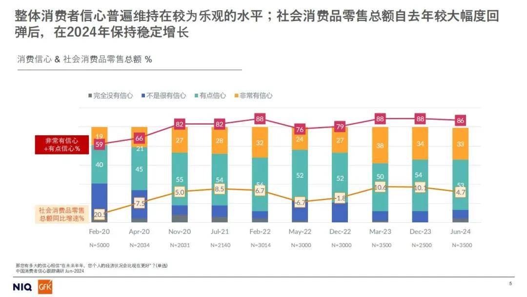 2024年家电市场核心品类发展方向如何？以旧换新政策下的未来预判