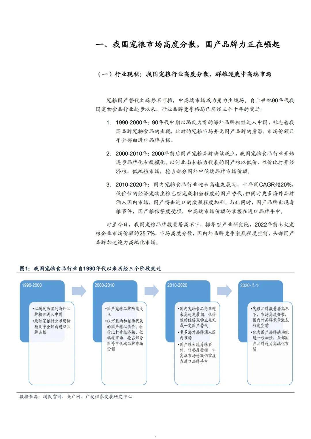 2024年我国宠物粮行业研究报告，宠物粮市场现状及未来增长机遇