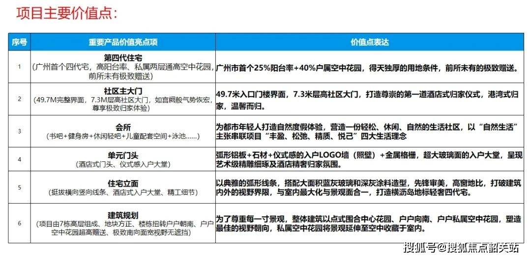 横沥招商林屿境2025首页网站-横沥招商林屿境欢迎您@横沥招商林屿境售楼处-楼盘详情_图片_相关_电话