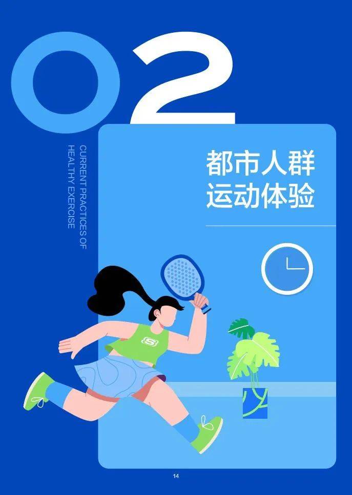 2024年都市人群运动力调查报告，都市人群运动装备消费者趋势分析