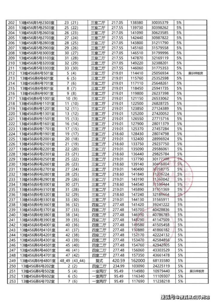 海玥黄浦源(售楼处)首页网站-2025海玥黄浦源楼盘评测_售楼处|最新价格|配套户型_电话_别墅_豪宅