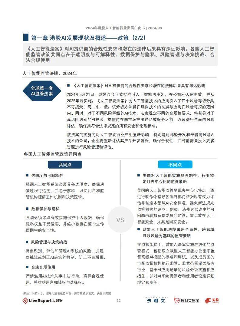 2024年港股人工智能行业有哪些？港股人工智能板块发展现状及概述