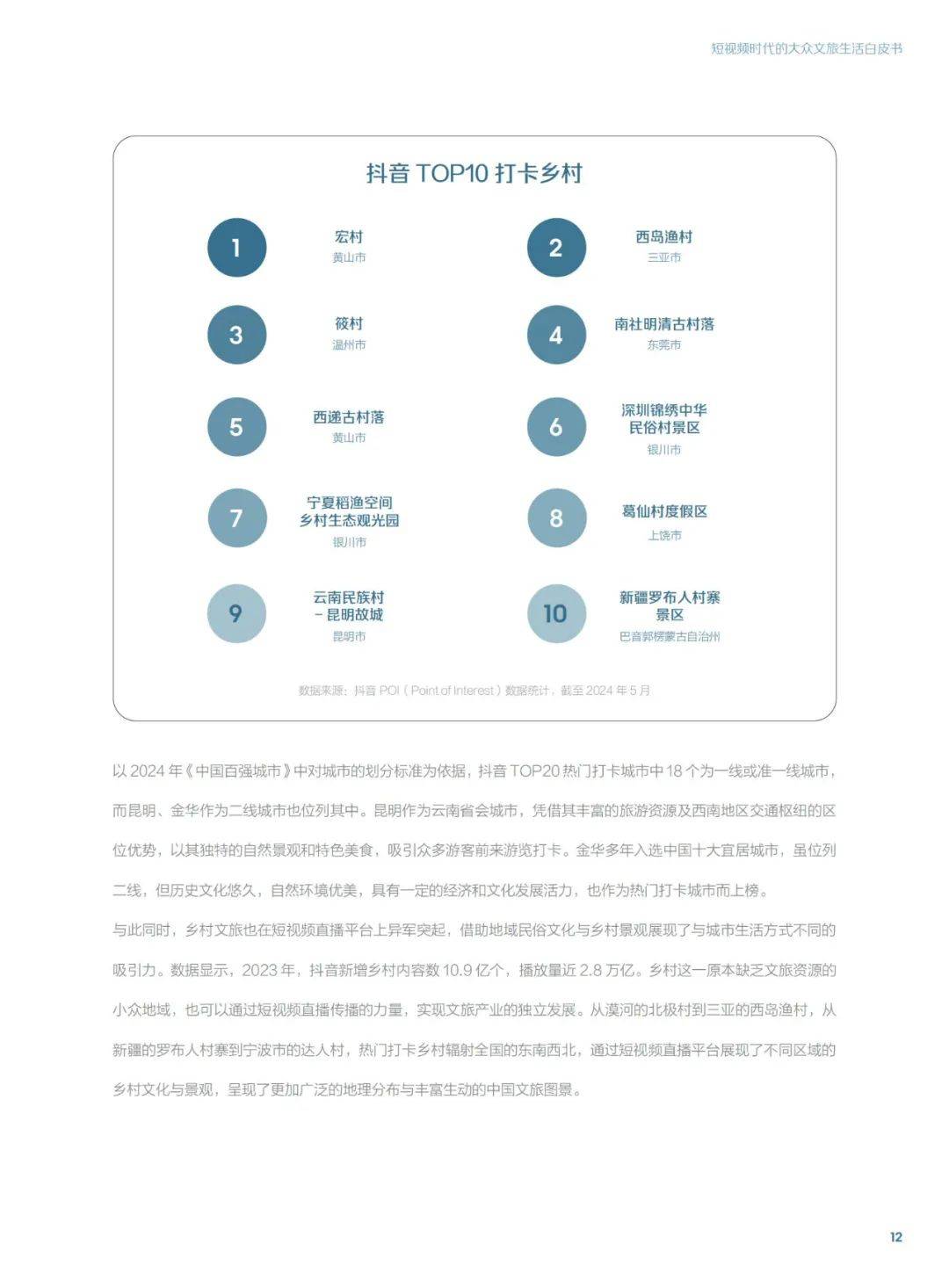 2024年文旅短视频发展现状研究，短视频时代的大众文旅生活白皮书