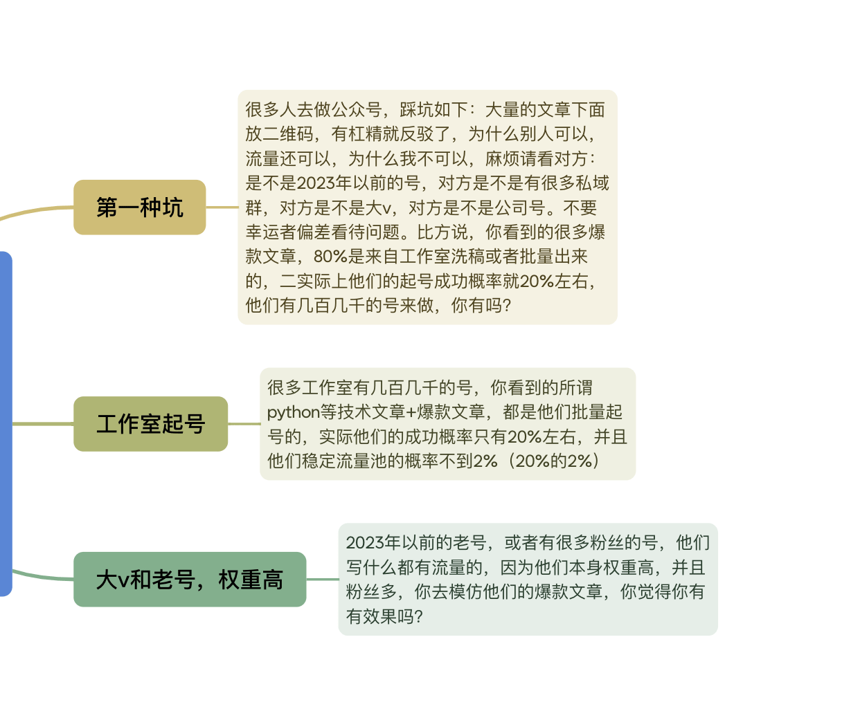 爆款文章是什么意思(爆款文章是什么意思啊)