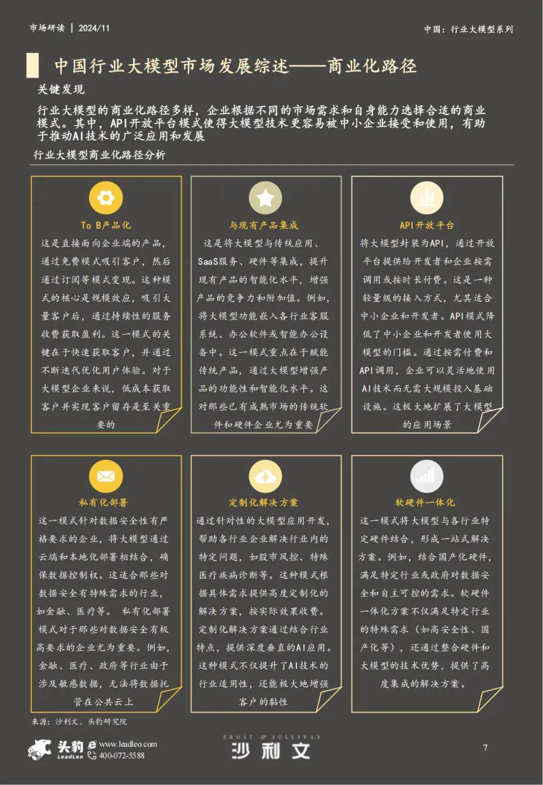 沙利文：2024年中国行业大模型市场报告分析，同比增长达57%