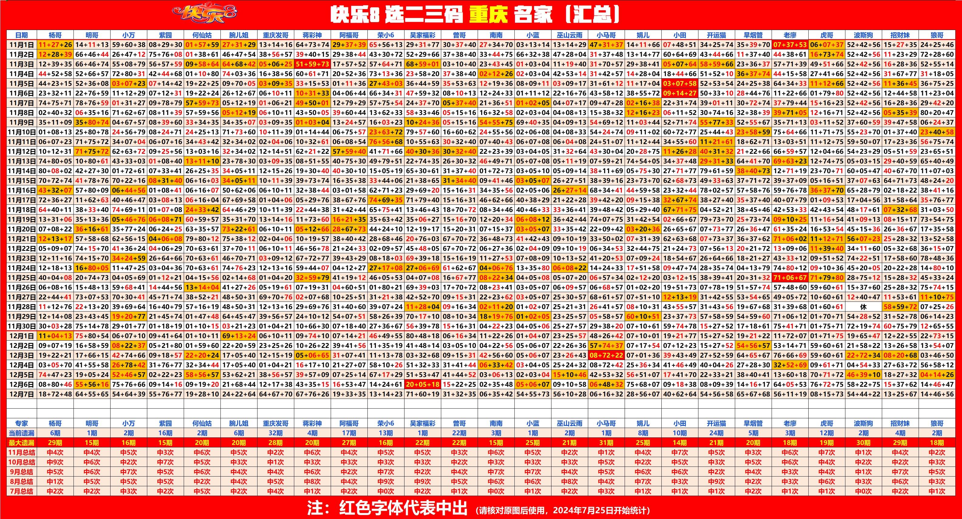 大三巴一肖一码100%的答案解析的简单介绍