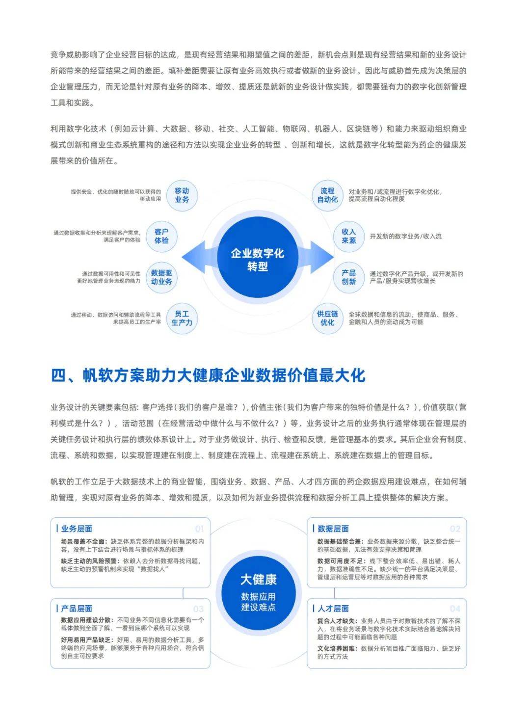 帆软：2024年健康行业数字化转型的实践路径，成功转型案例分析