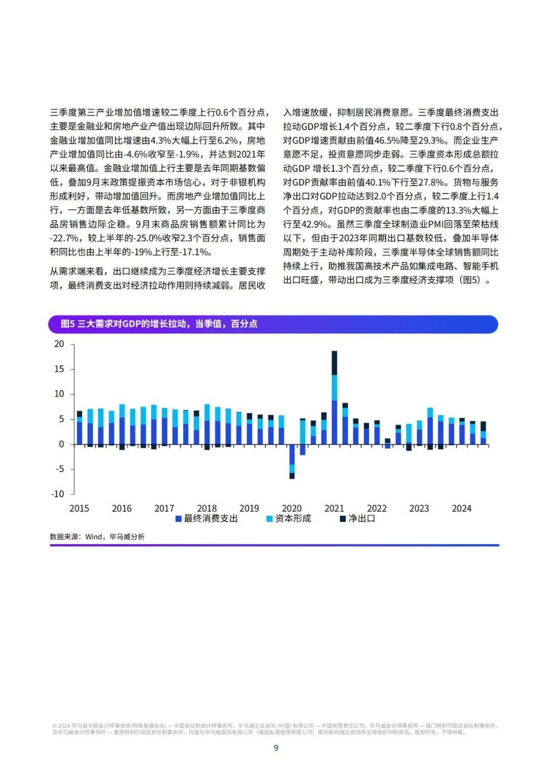 毕马威：2024年中国经济现状及未来走势，第四季度释放向上增长信号