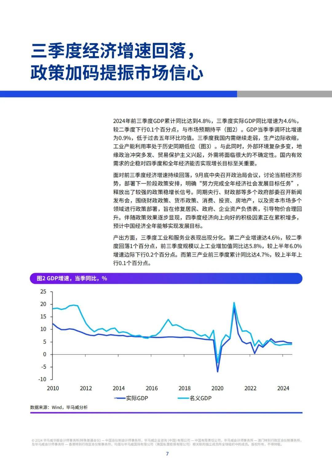 毕马威：2024年中国经济现状及未来走势，第四季度释放向上增长信号