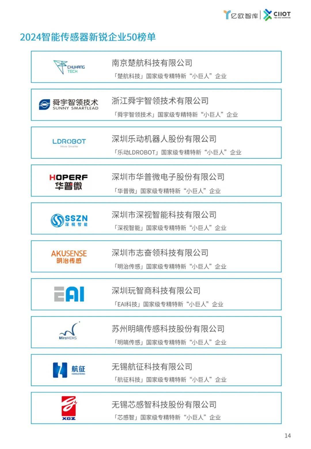 亿欧智库：2024年智能传感器企业排名，智能传感器新锐企业50榜单