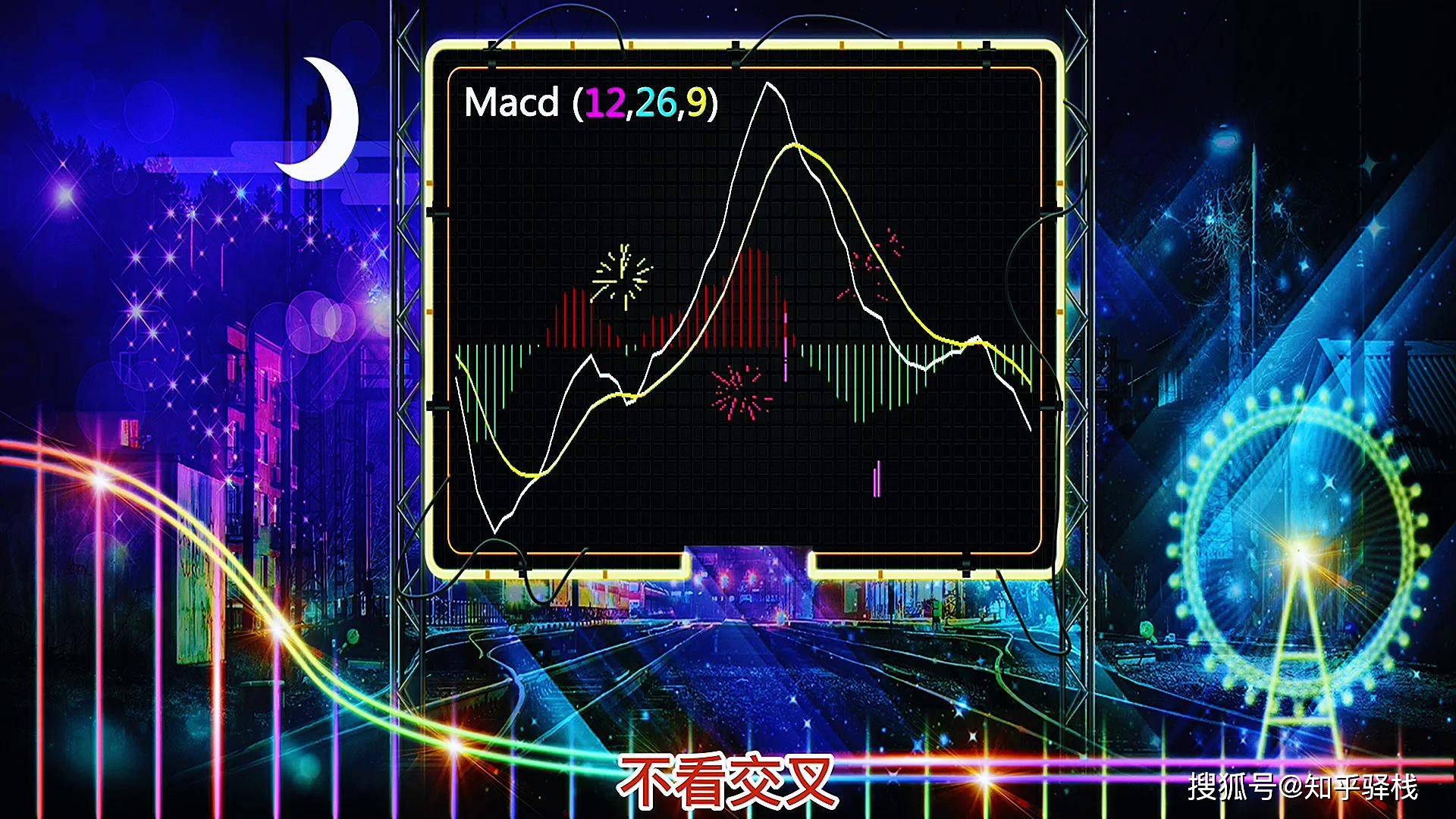 史上最全MACD指标用法详解，股市必学第一课！_搜狐网