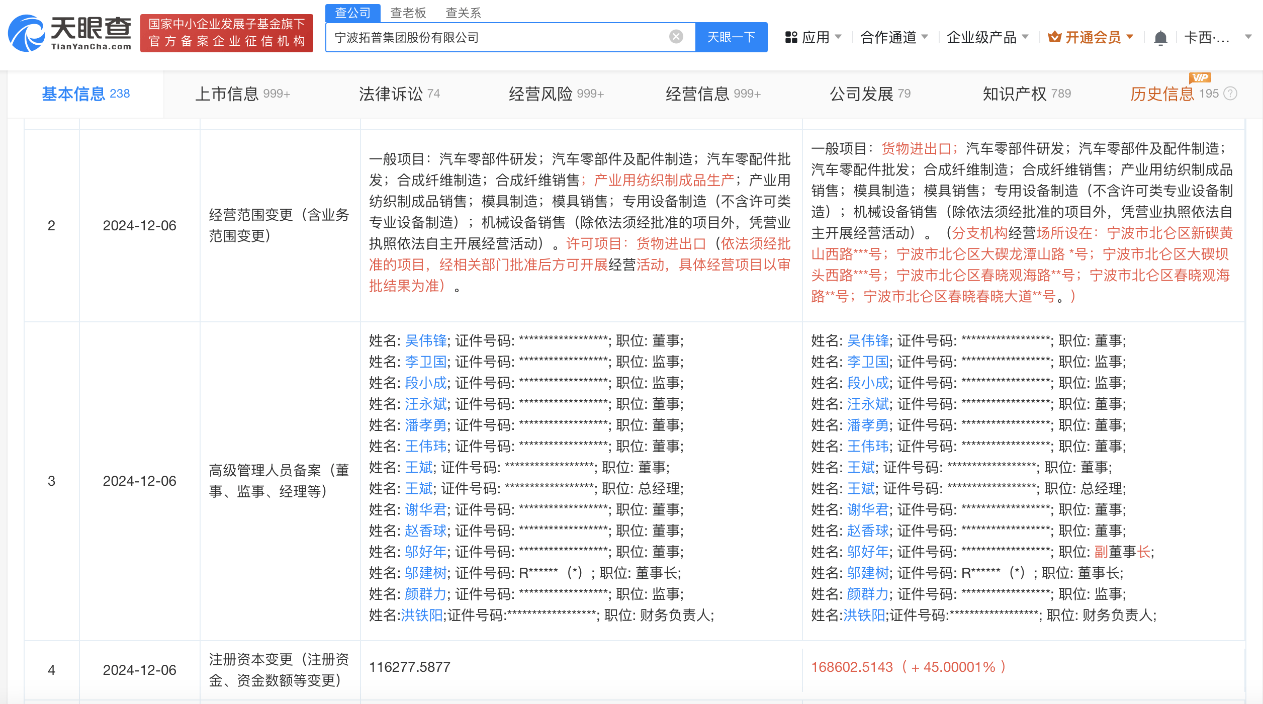 宁波拓普集团股份有限公司成立于2004年4月,法定代表人为邬建树,经营