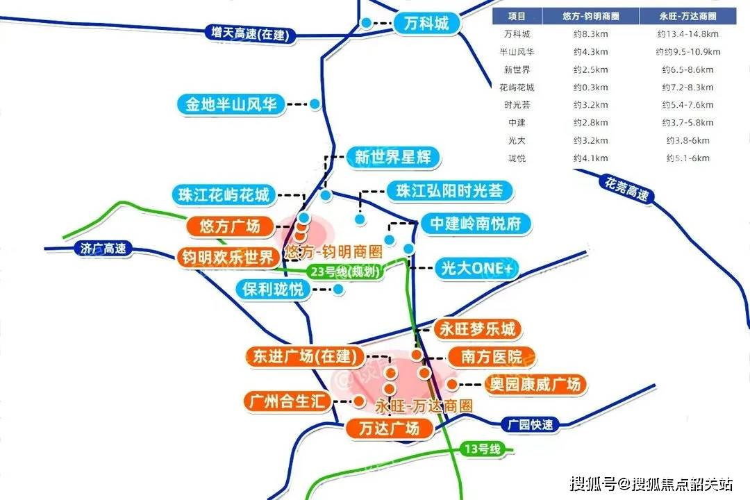 中建岭南悦府学位划分图片