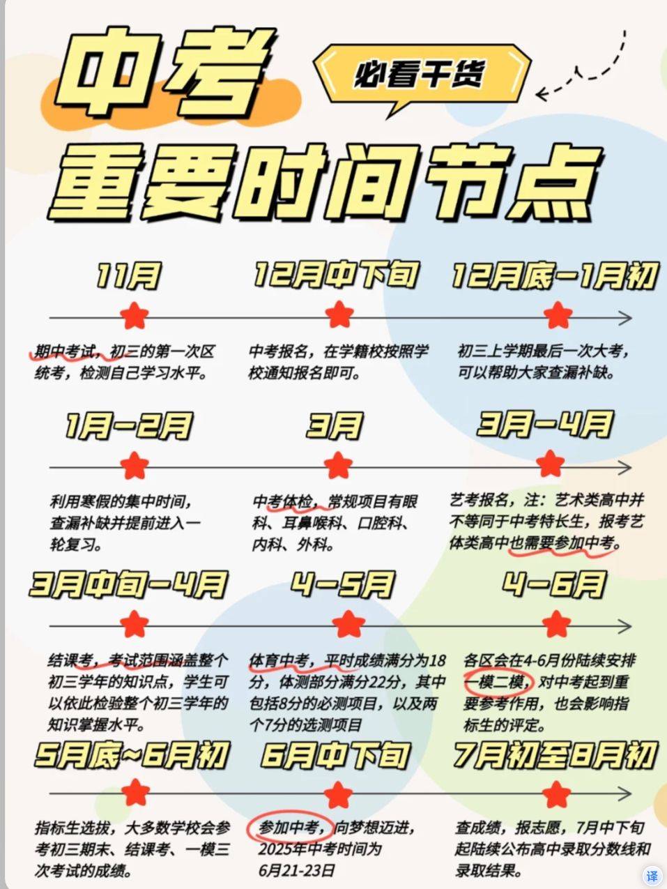 2025年天津中考报名时间;2024年中考分数线参考及报名人数