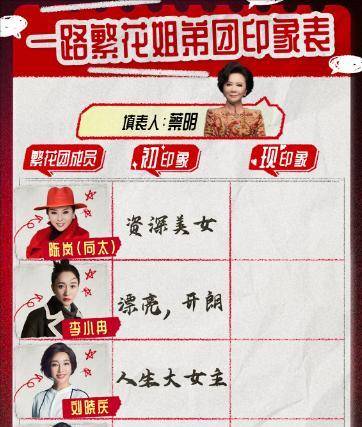 演员陈瑾与哥哥约定一辈子不婚不育,最终和62岁的巫刚相伴20年