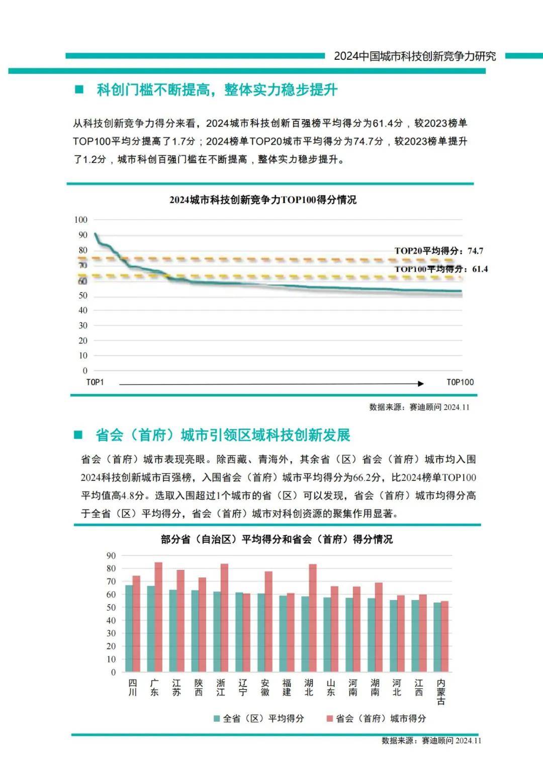 2024年中国城市科技创新发展指数报告（谁将登顶？）