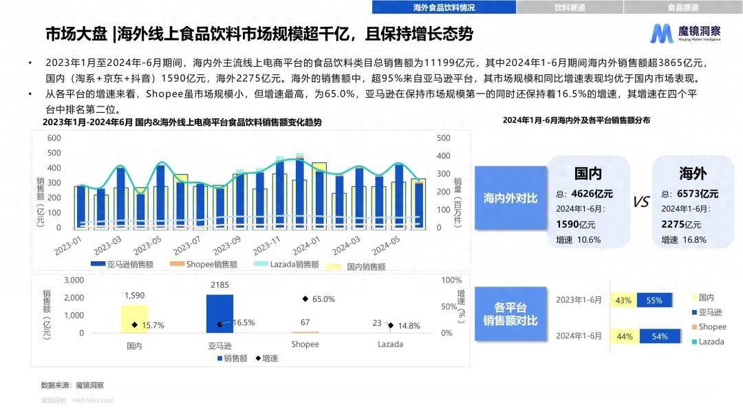 新型商机都有什么品牌(新型商机都有什么品牌名称)