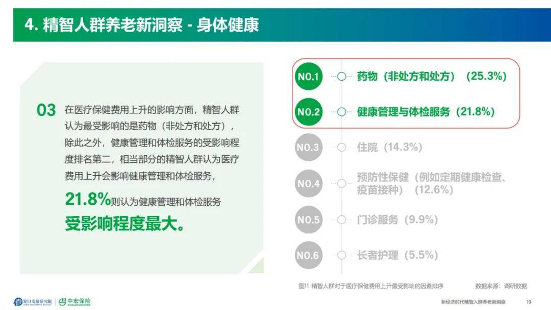 2024年健康养老新理念是什么？实施途径有哪些（详细分析）