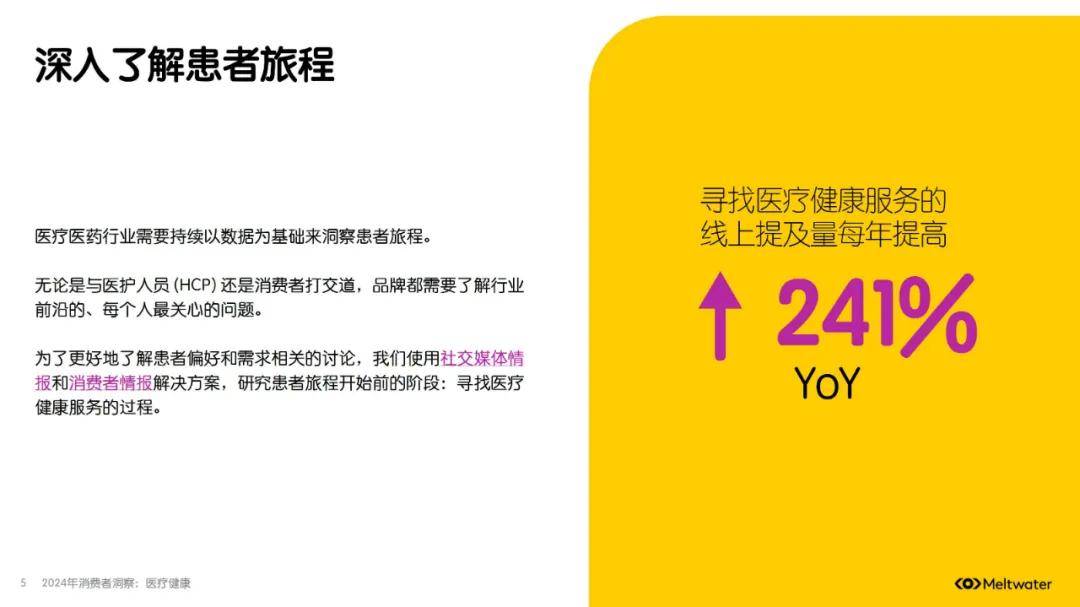 2024年医疗健康消费者洞察报告，医疗健康在人工智能的应用方案