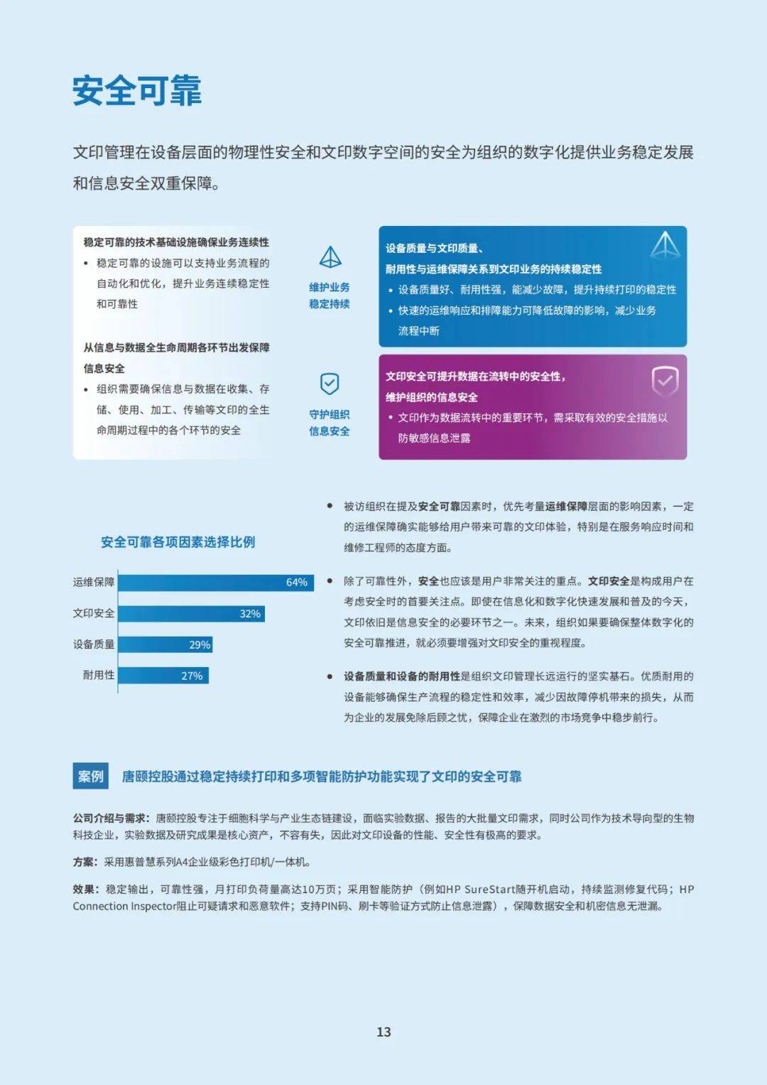 惠普IDC：2024年智慧文印解决方案有哪些？智慧文印方案白皮书