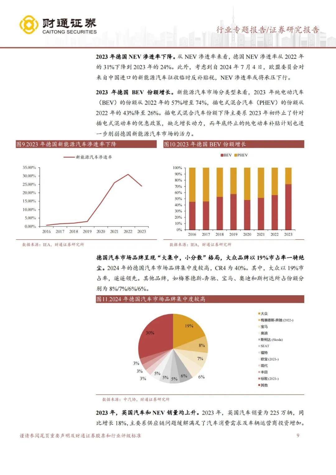 财通证券：2024年欧洲汽车市场规模有多大？新能源汽车销量持续增长