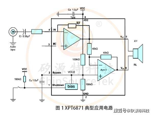 xpt6871是ab类桥式音频功率放大器,具有高输出功率,低失真,简单电路