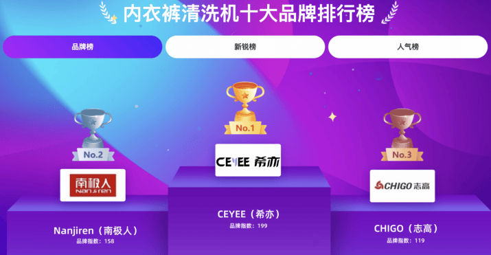 内衣洗衣机品牌哪个好？盘点排名第一的迷你洗衣机