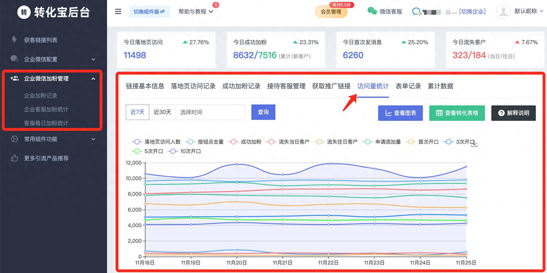 个人主页跳转优化(优化网站首页)