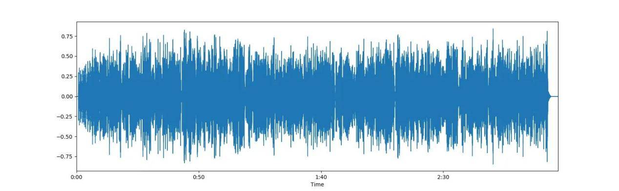 开放式蓝牙耳机怎样选不出错?热门开放式蓝牙耳机推荐!