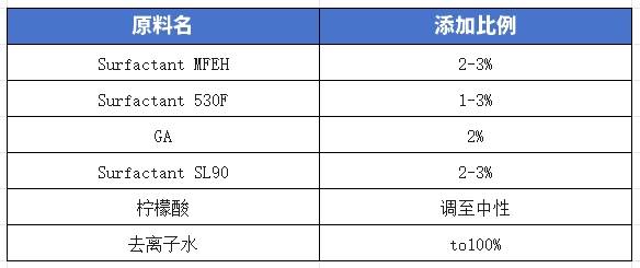 企业信息化建设，助力高效运营的新引擎