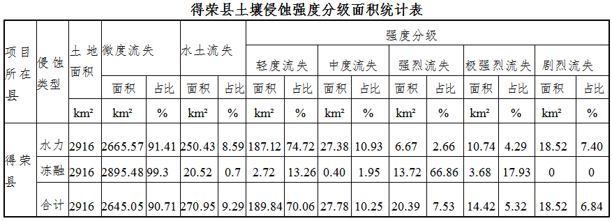 跨境小包遇冷，电商出海再“破冰”