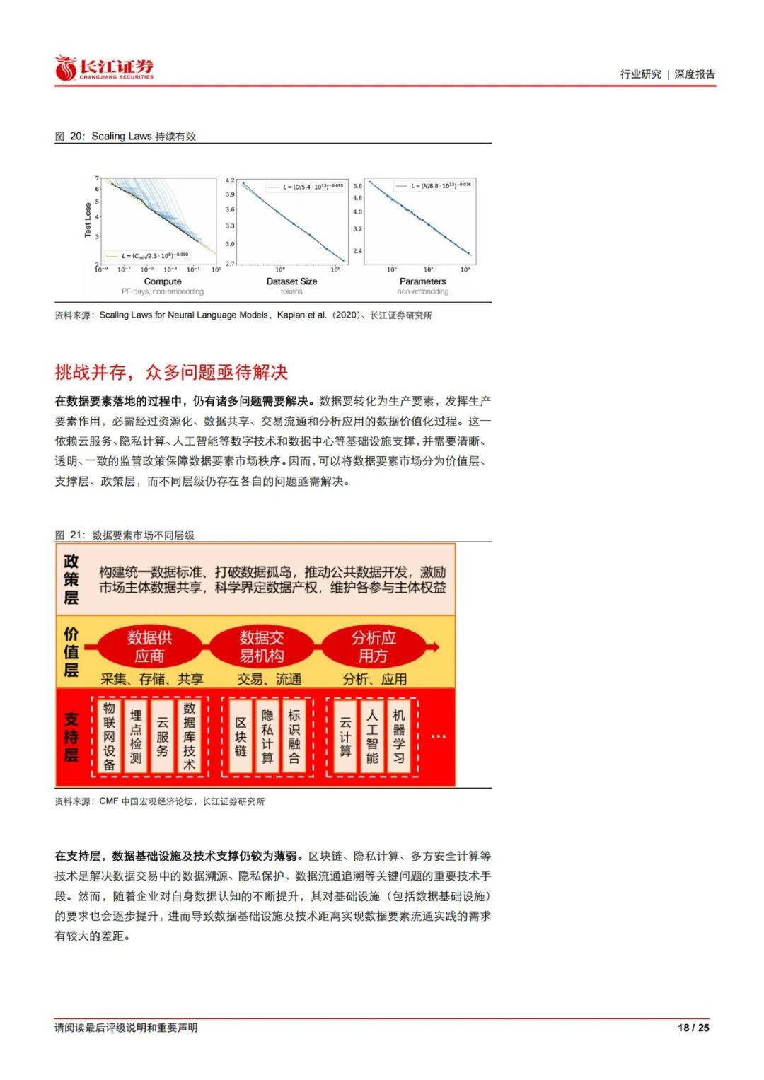 长江证券：2024年服务行业数据要素有哪些？服务行业数据要素分析