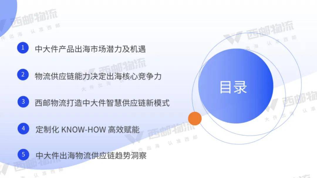 亿邦智库：2024年中大件跨境物流供应链分析，跨境物流供应链报告