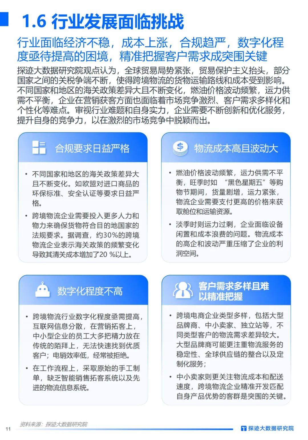 探迹科技：2024年跨境电商物流行业发展趋势洞察，客户群体分析报告