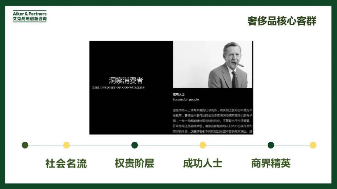 2024年奢侈品发展模式和品牌战略研究报告，奢侈品发展的综合前景-报告智库
