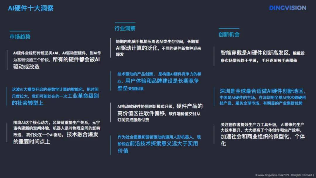 定见咨询：人工智能行业AI硬件全景洞察报告，下一波Al创新机遇