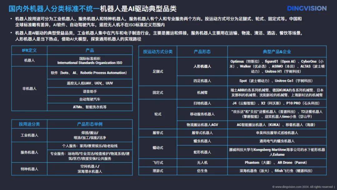 定见咨询：2024年ai硬件市场前景分析报告，AI硬件全景洞察报告