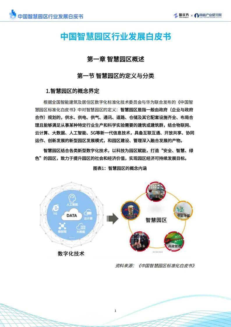 智次方：2025年中国智慧园区行业发展现状，智慧园区发展趋势分析