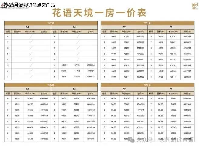 花语天境（2024年花语天境）首页网站-中国铁建·花语天境楼盘详情-户型配套_建筑_生活_自然