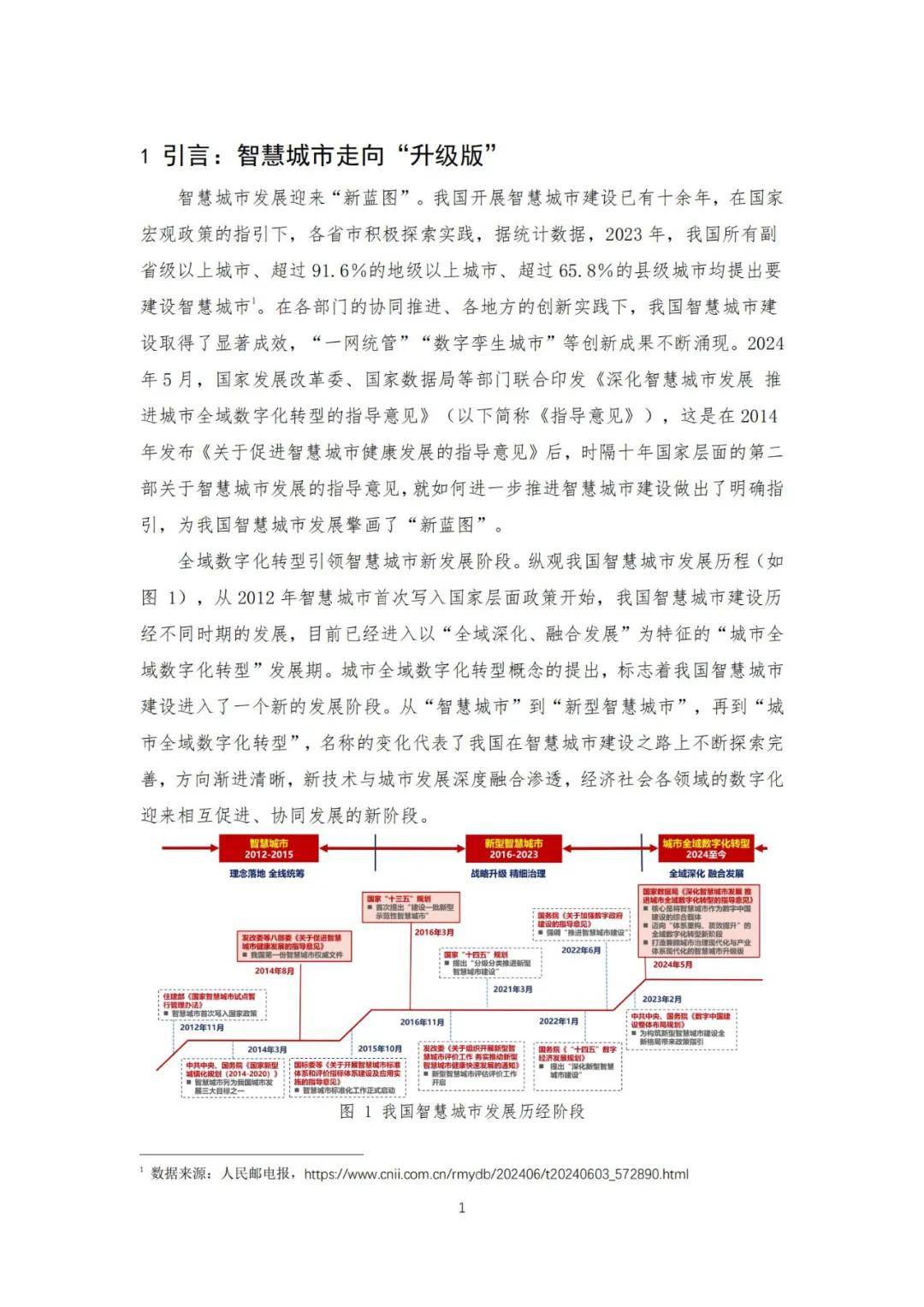 2024年中国联通城市全域数字化转型白皮书，城市数字化转型趋势洞察