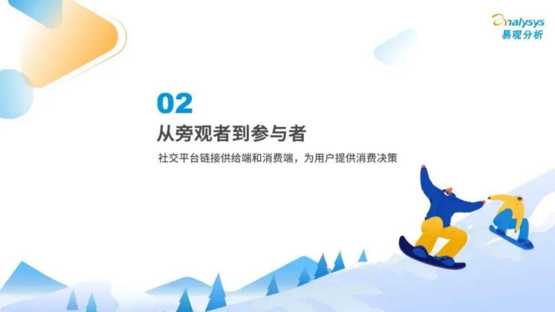 2024年中国滑雪运动趋势研究分析报告，我国滑雪运动发展现状