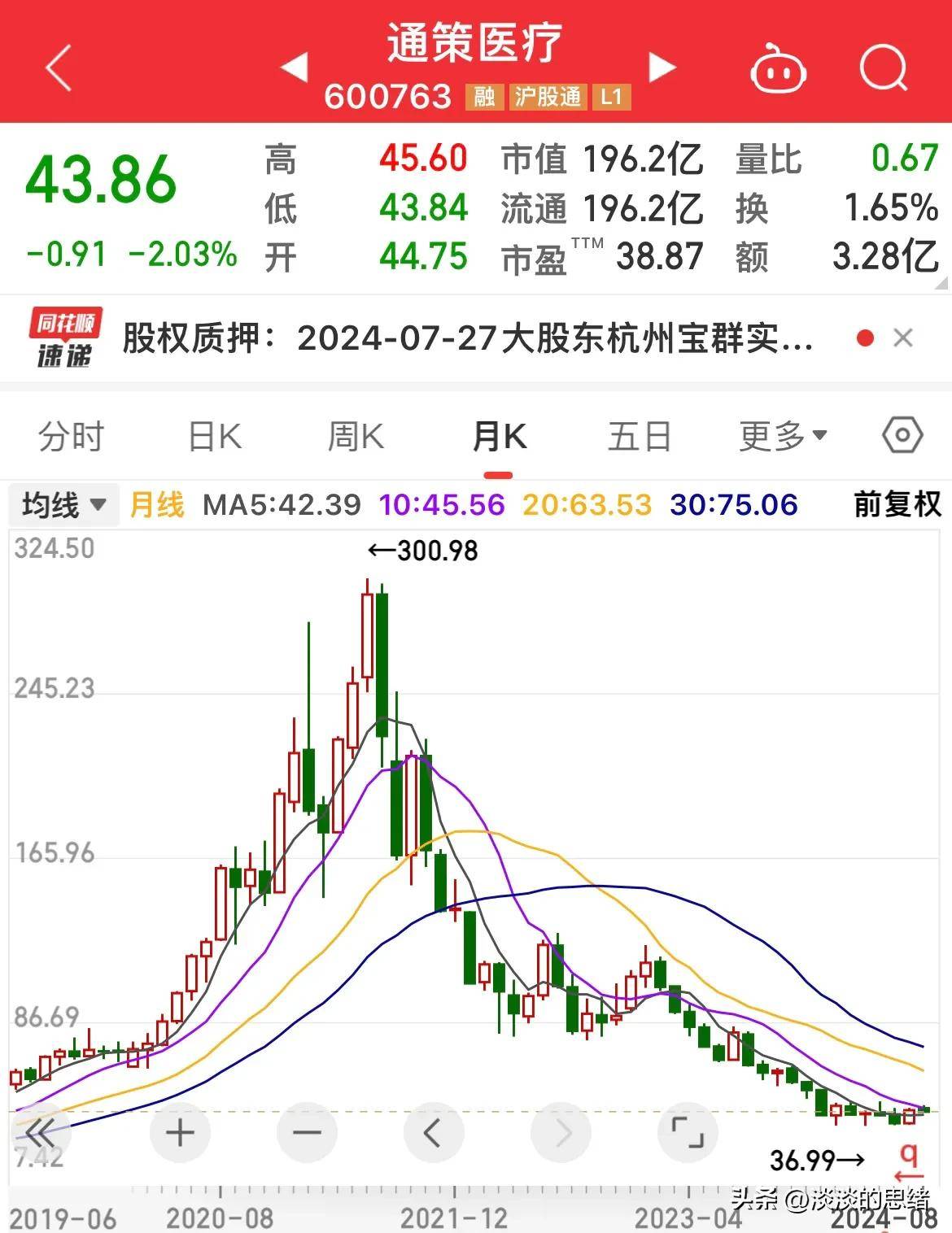 股票行情股票股票(股票行情 百度百科)