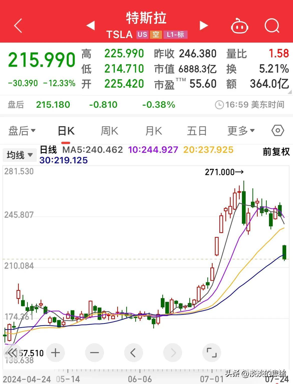 伦敦股市7日下跌
