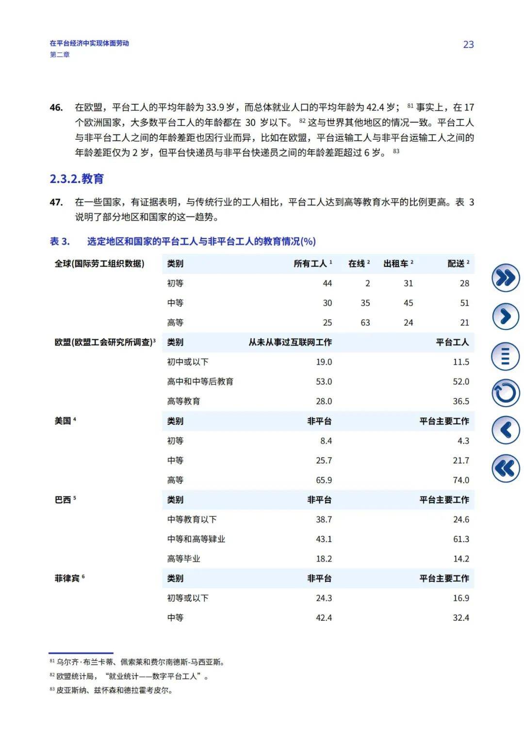 2024年在平台经济中实现体面劳动的方法，平台经济体具有哪些特征